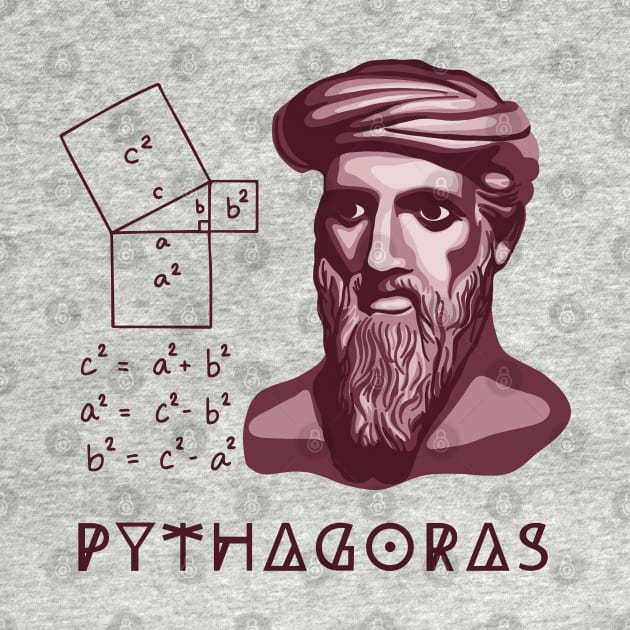 Pythagoras - Right Triangle Magic by Slightly Unhinged